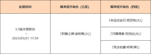 《原神》【烈阳烁金】活动祈愿开启