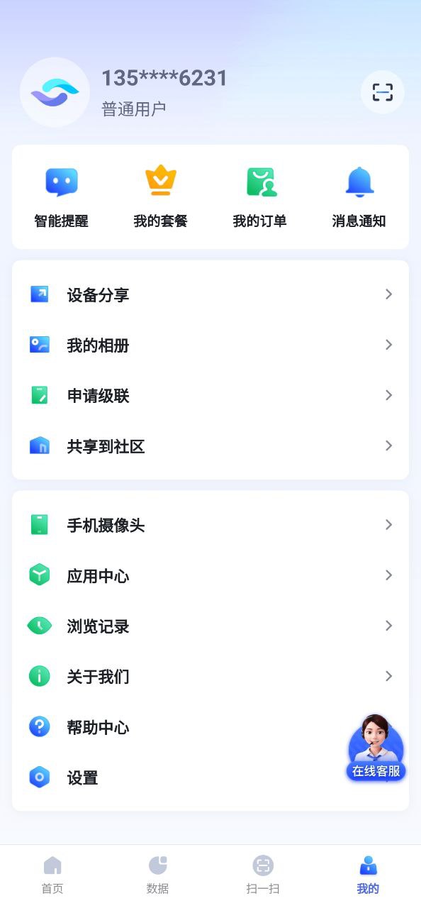 天翼云眼