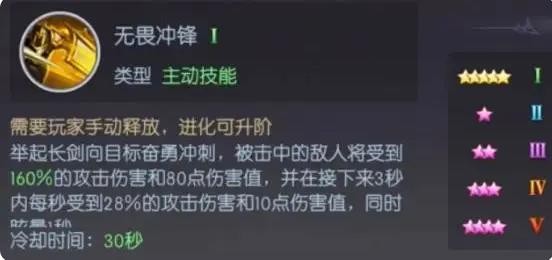 无畏冲锋技能