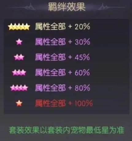 小恶魔
