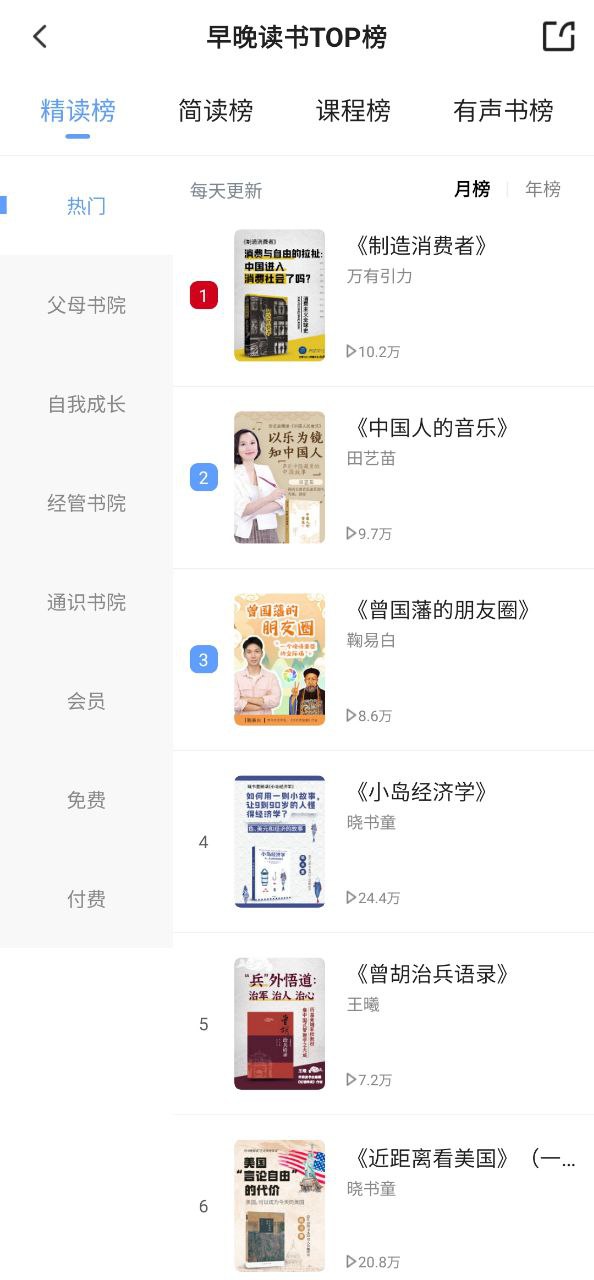 早晚读书