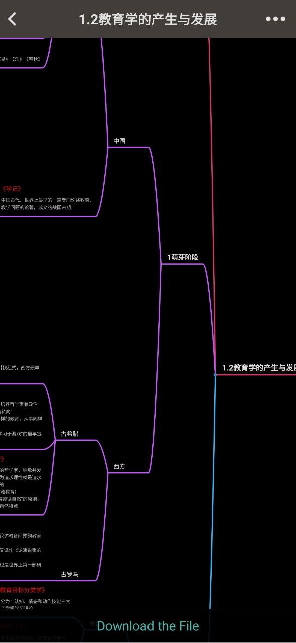 思维导图手机app下载