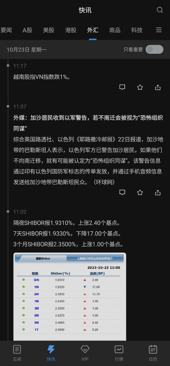 华尔街见闻移动版下载安装