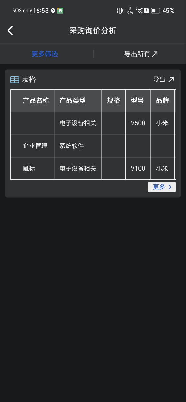 app四序