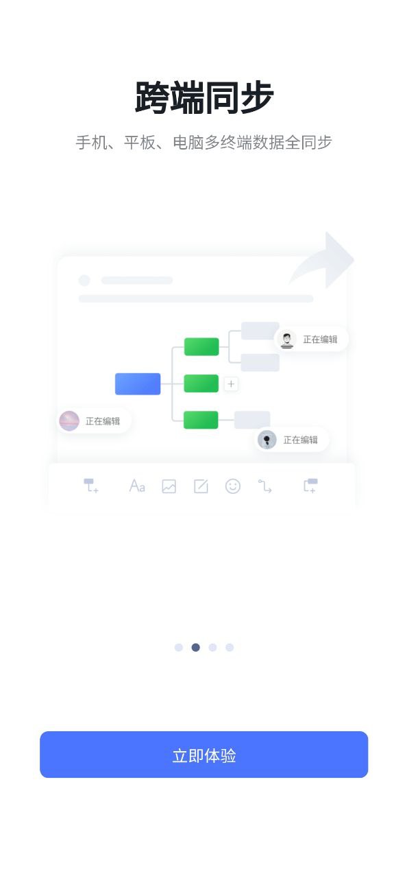 processon思维导图