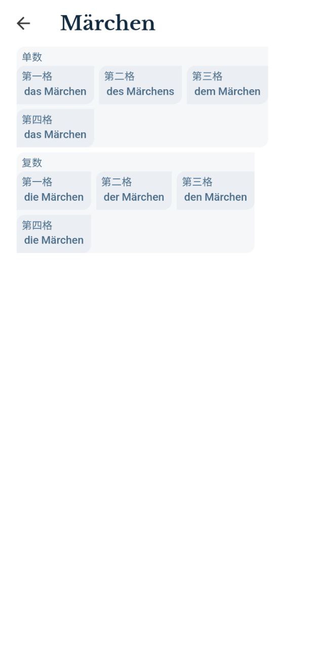扎雅德语词典