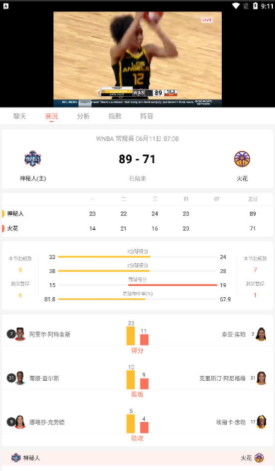 88直播观赛APP