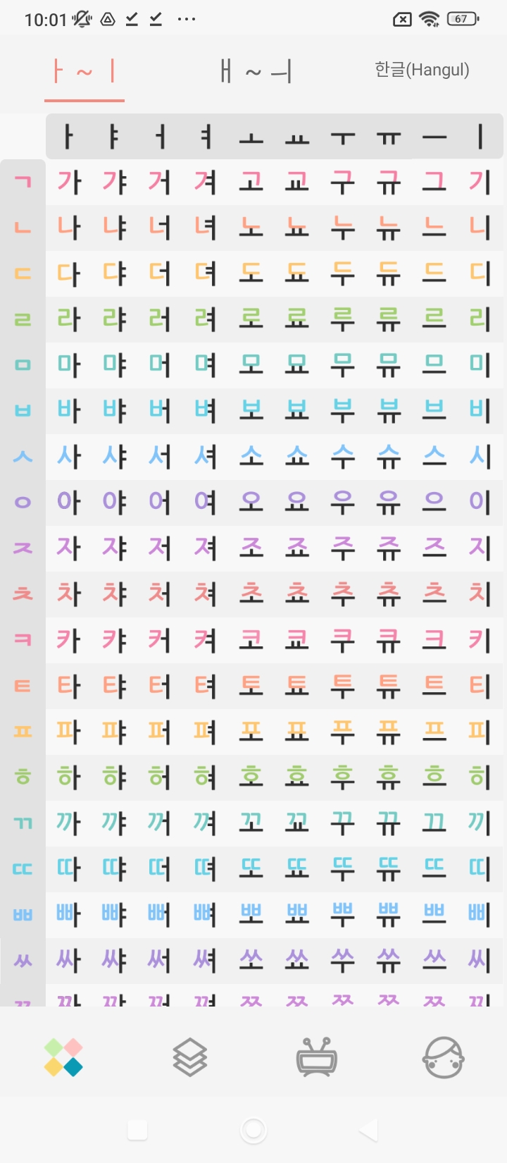 韩语字母发音表