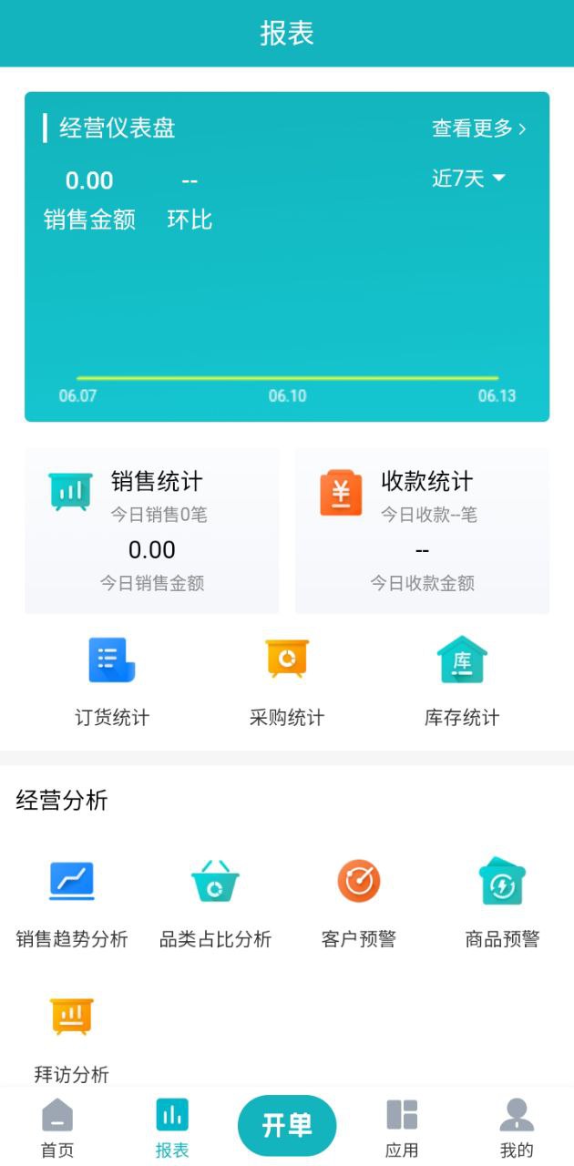 易订货