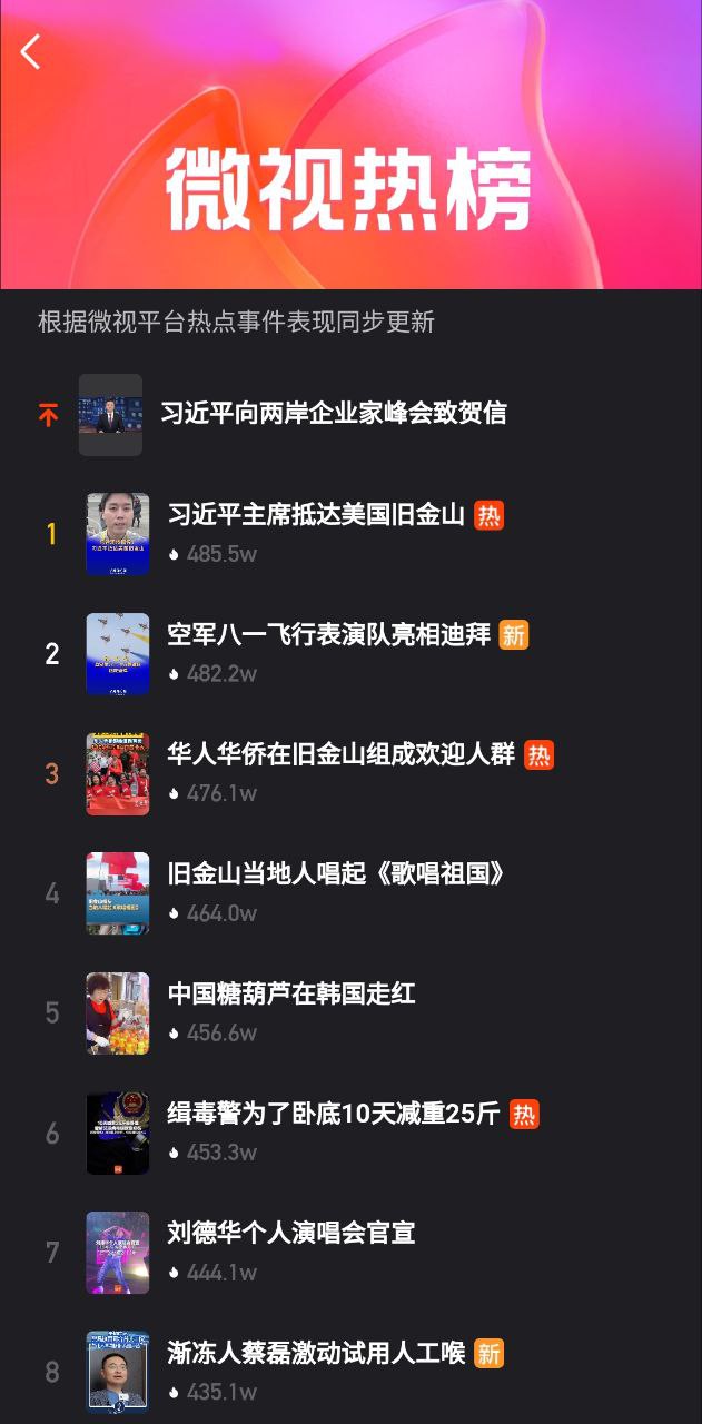 微视软件app
