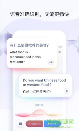 telegram应用