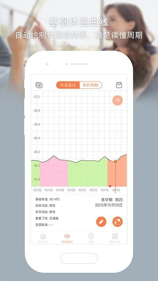 孕律最新