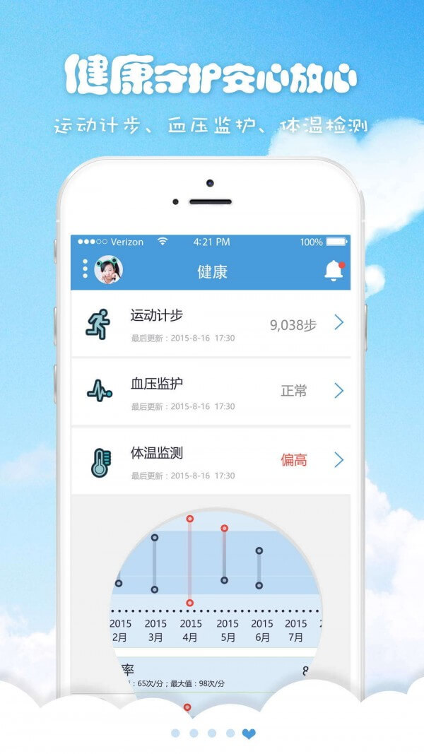 喜书郎
