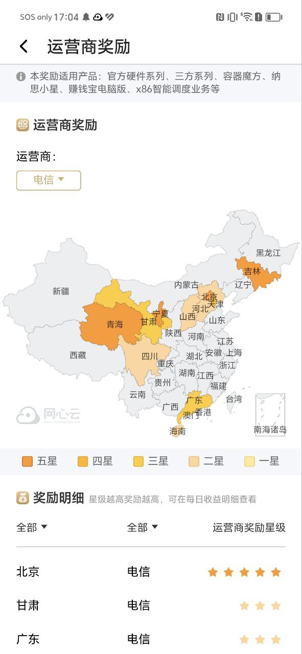 网心云最新