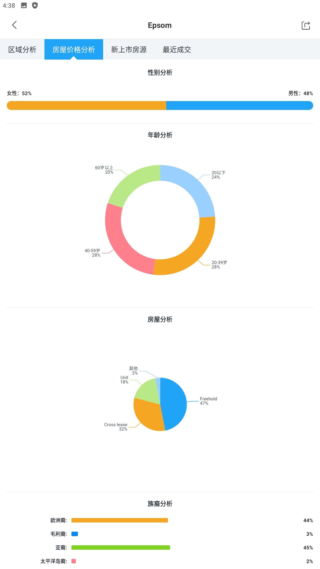 后花园