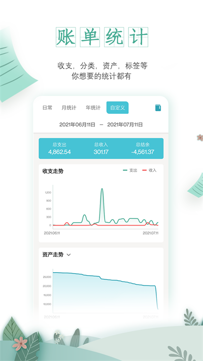 一木记账2025