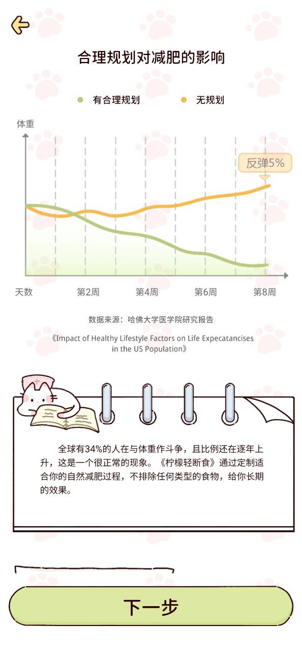 柠檬轻断食安装