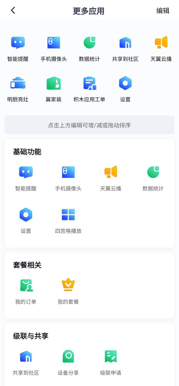 天翼云眼应用