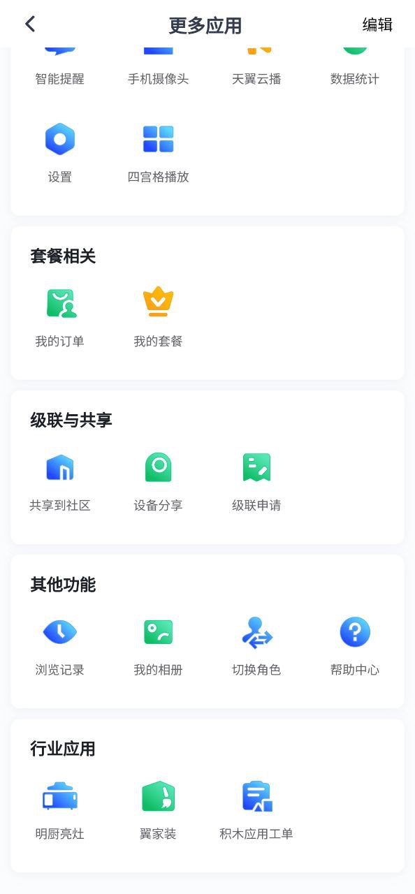 天翼云眼应用