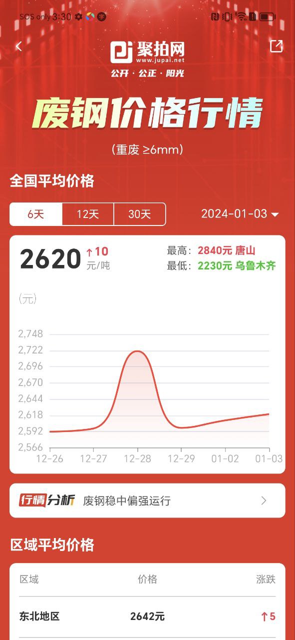 聚拍网安卓版