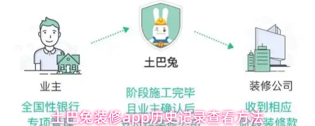《土巴兔装修》土巴兔装修PP历史记录查询技巧分享