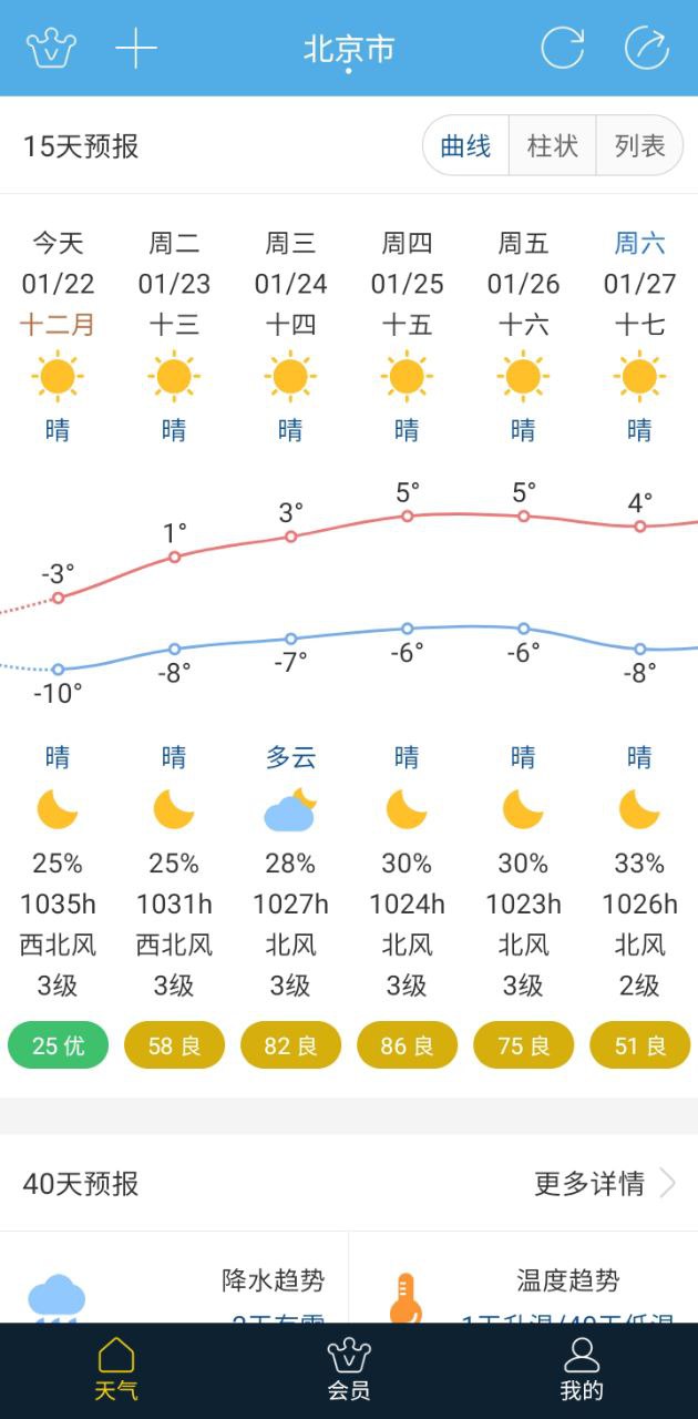 七彩天气预报安装