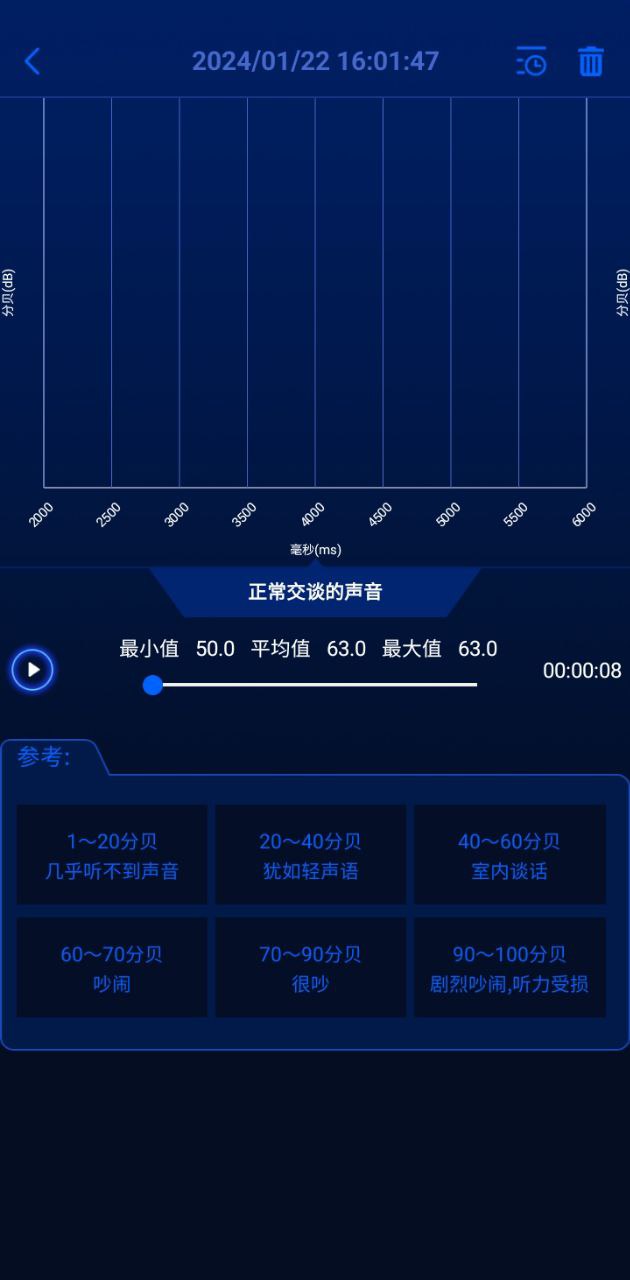 分贝噪音Android版