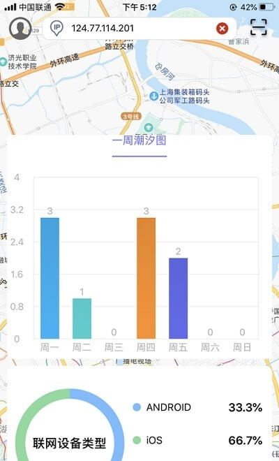 IP实验室下载